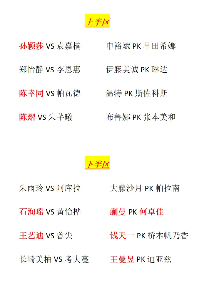 明确战术并, 女队全员过