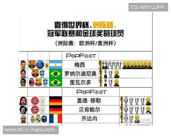 全球足坛十大顶级球星盘点：他们如何定义现代足球的辉煌与传奇